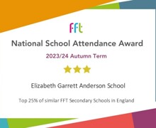 FFT Attendance Award