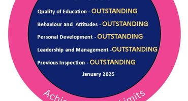 Ofsted-Outstanding