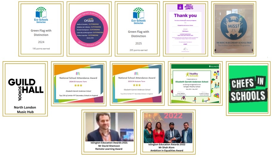Celebrating Success (5)
