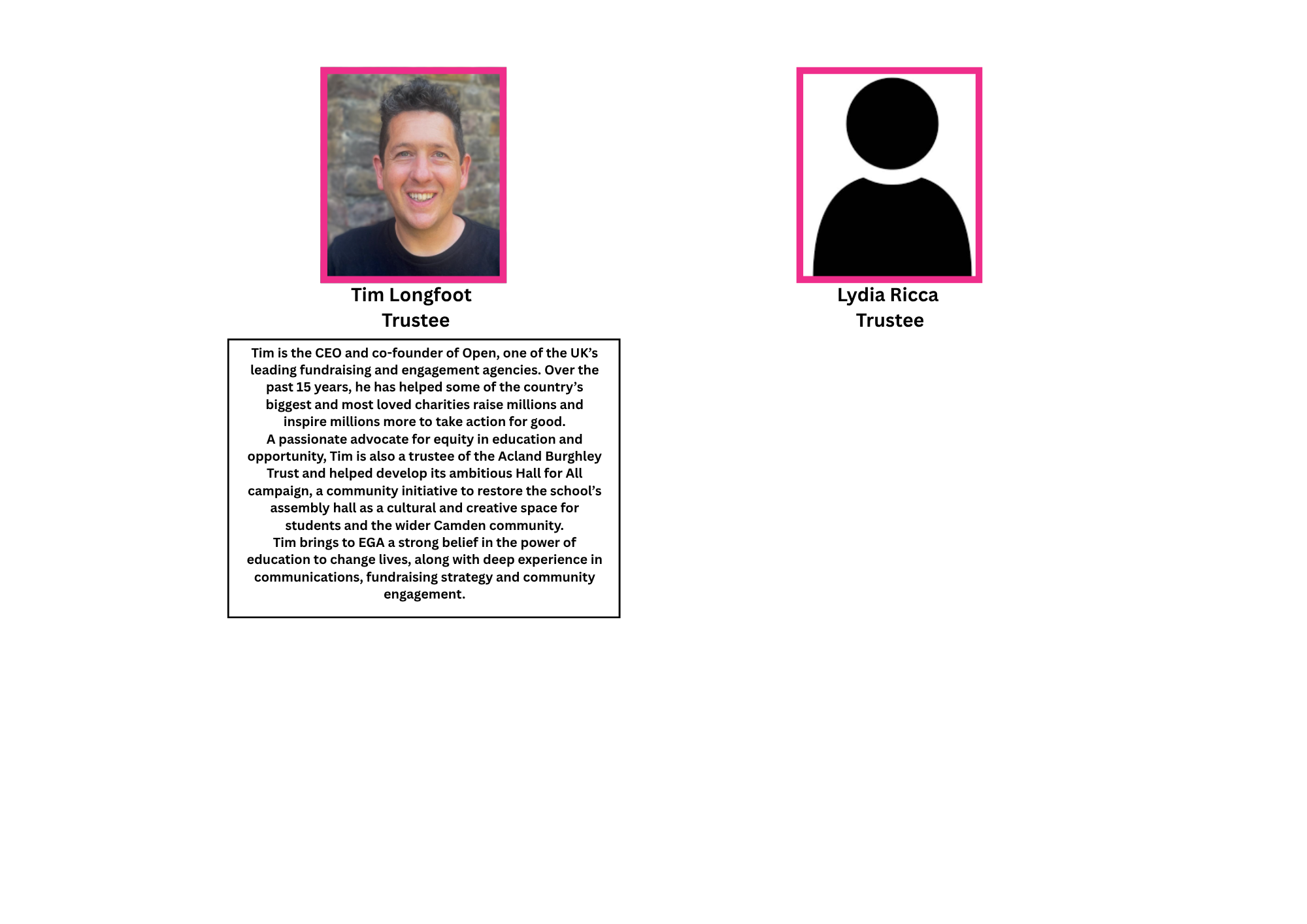 Trustees (1)