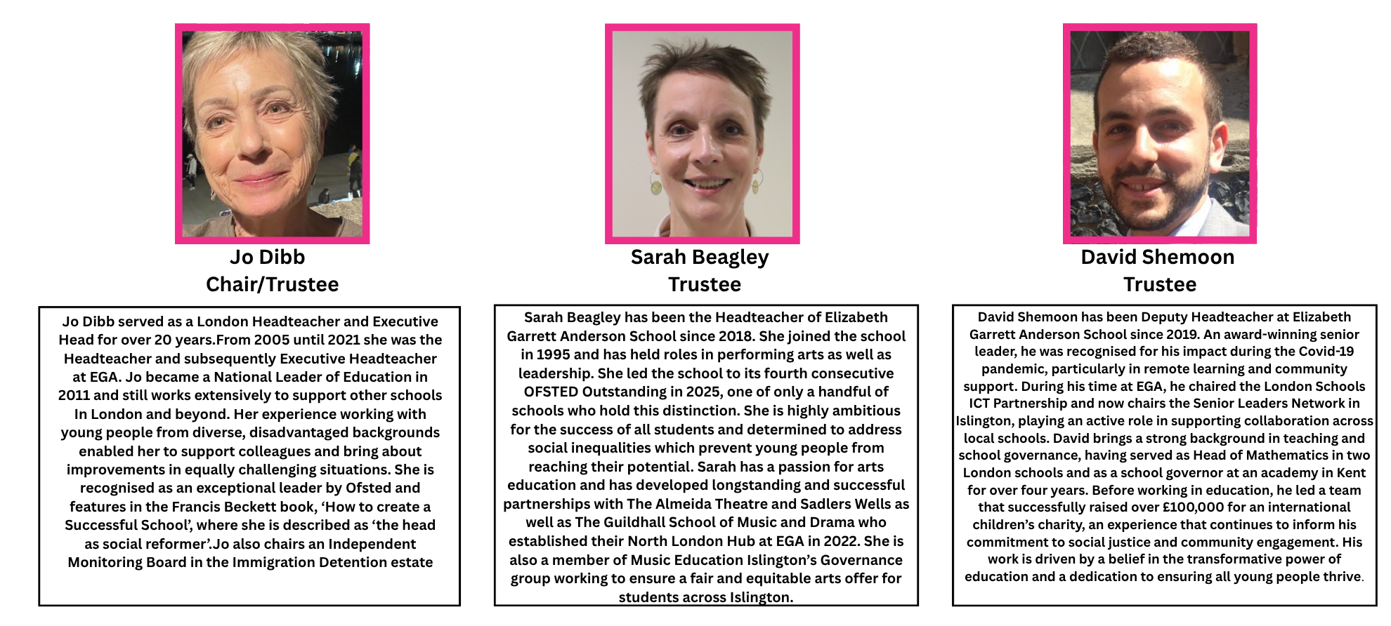 Trustees